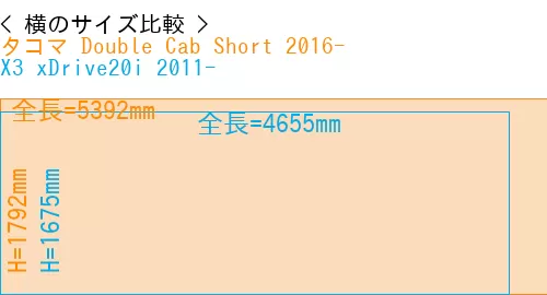 #タコマ Double Cab Short 2016- + X3 xDrive20i 2011-